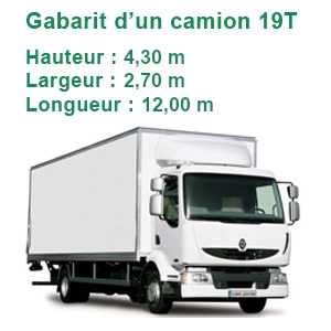 gabarit camion 19 tonnes